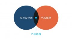 UI設計師為什么需要產(chǎn)品思維