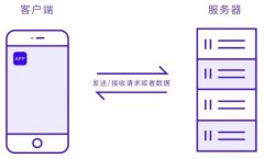 UI設(shè)計(jì)小白最不能視而不見的三個