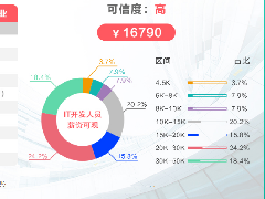 北京aaa教育退學費嗎