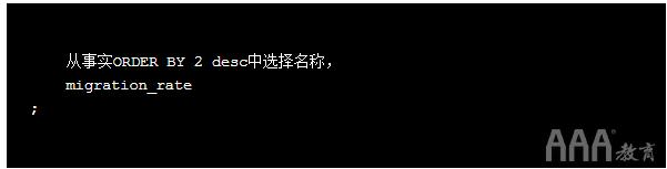 大數(shù)據(jù)分析SQL聯(lián)接教程