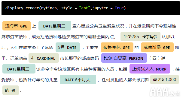 大數(shù)據(jù)分析