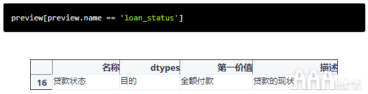 大數(shù)據(jù)分析