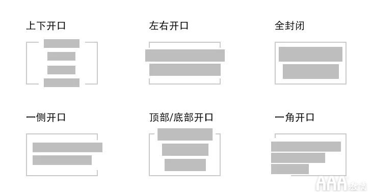 UI設(shè)計(jì)培訓(xùn)課程Banner設(shè)計(jì)攻略