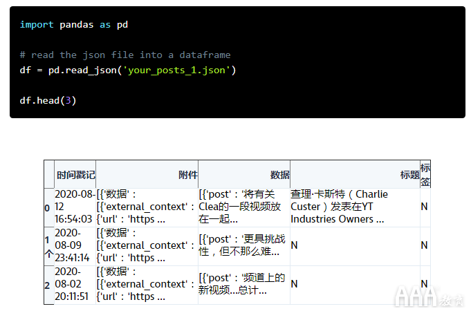 大數(shù)據(jù)如何使用Python分析微信數(shù)據(jù)