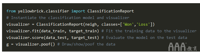 大數(shù)據(jù)分析Python中Scikit-learn機(jī)器學(xué)習(xí)庫(kù)