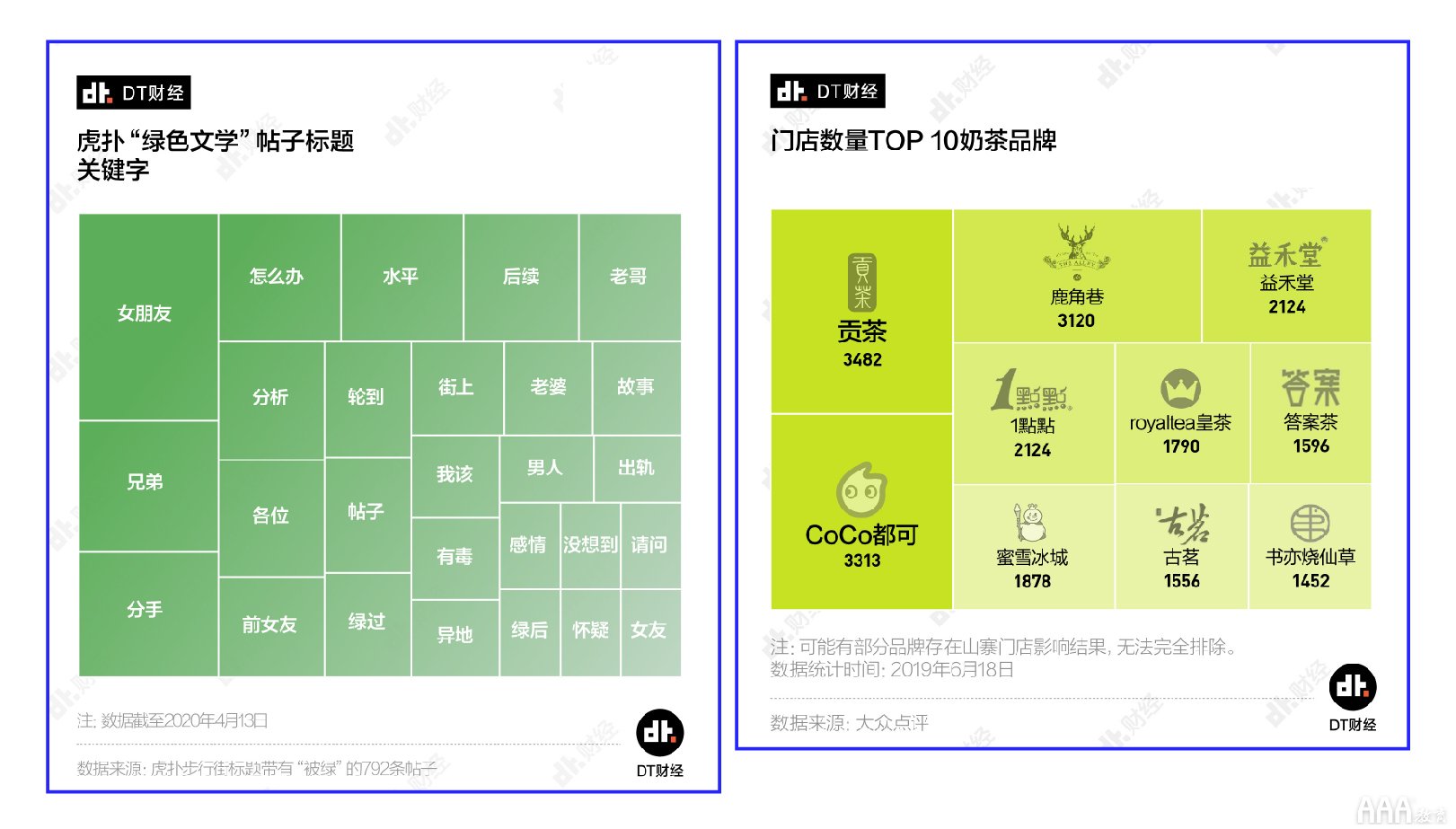 平面設(shè)計(jì)中有趣的詞云圖如何設(shè)計(jì)