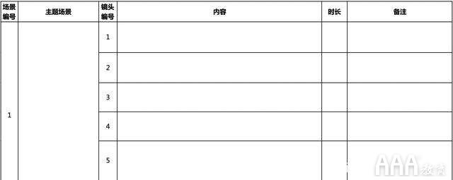 短視頻拍攝腳本怎么寫