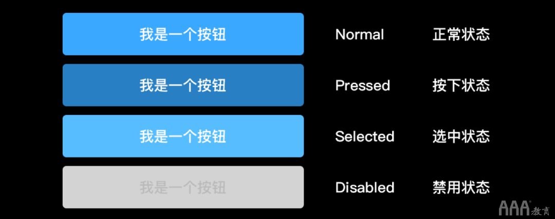 超全面UI基礎(chǔ)設(shè)計(jì)規(guī)范