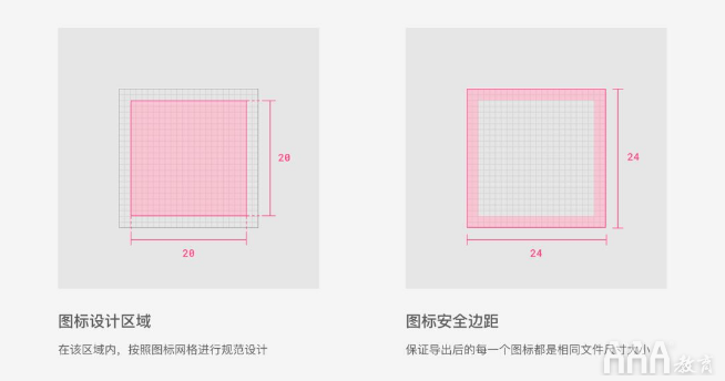 UI設(shè)計(jì)中標(biāo)簽欄圖標(biāo)設(shè)計(jì)規(guī)范