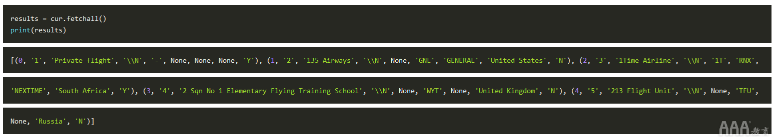 如何使用Python和Pandas處理SQLite數(shù)據(jù)庫