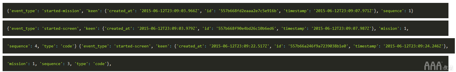 如何在Python中使用Pandas和JSON處理大型數據集