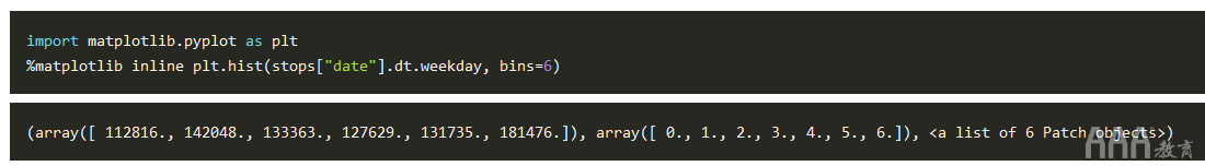 如何在Python中使用Pandas和JSON處理大型數據集