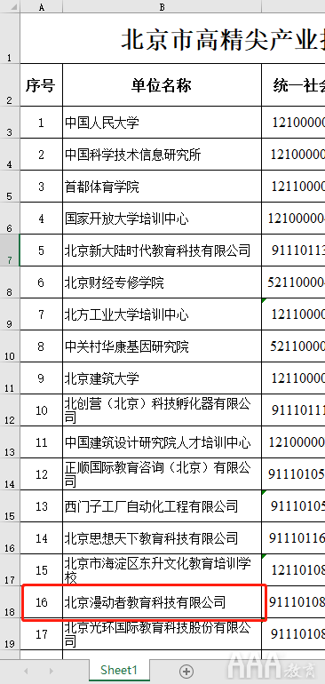 北京市高精尖產(chǎn)業(yè)技能培訓(xùn)班申請(qǐng)入口