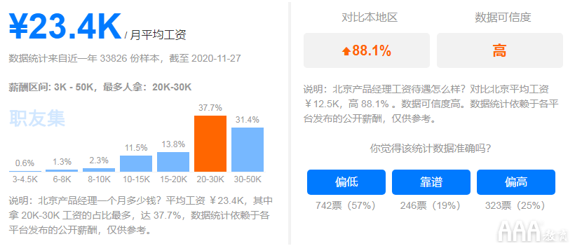 在北京做產(chǎn)品經(jīng)理3年可以拿到多少工資