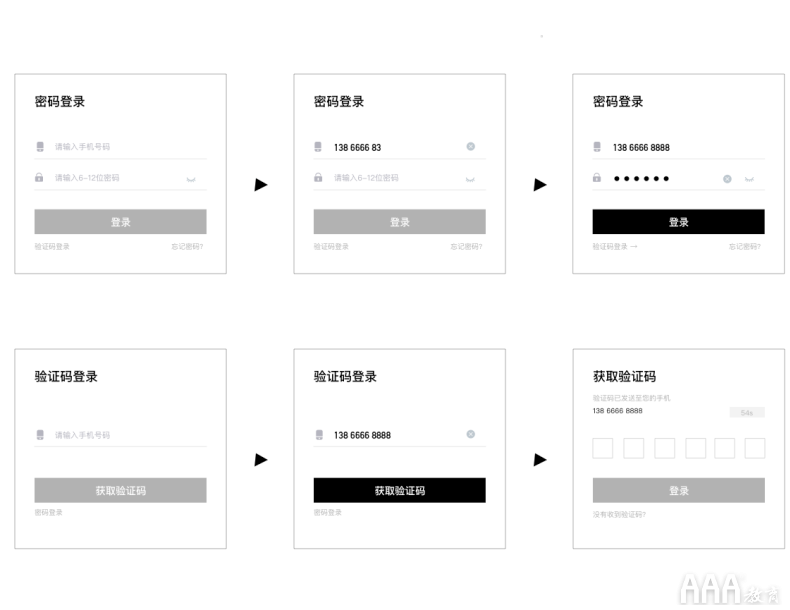 UI設(shè)計(jì)注冊--登錄全鏈路教程