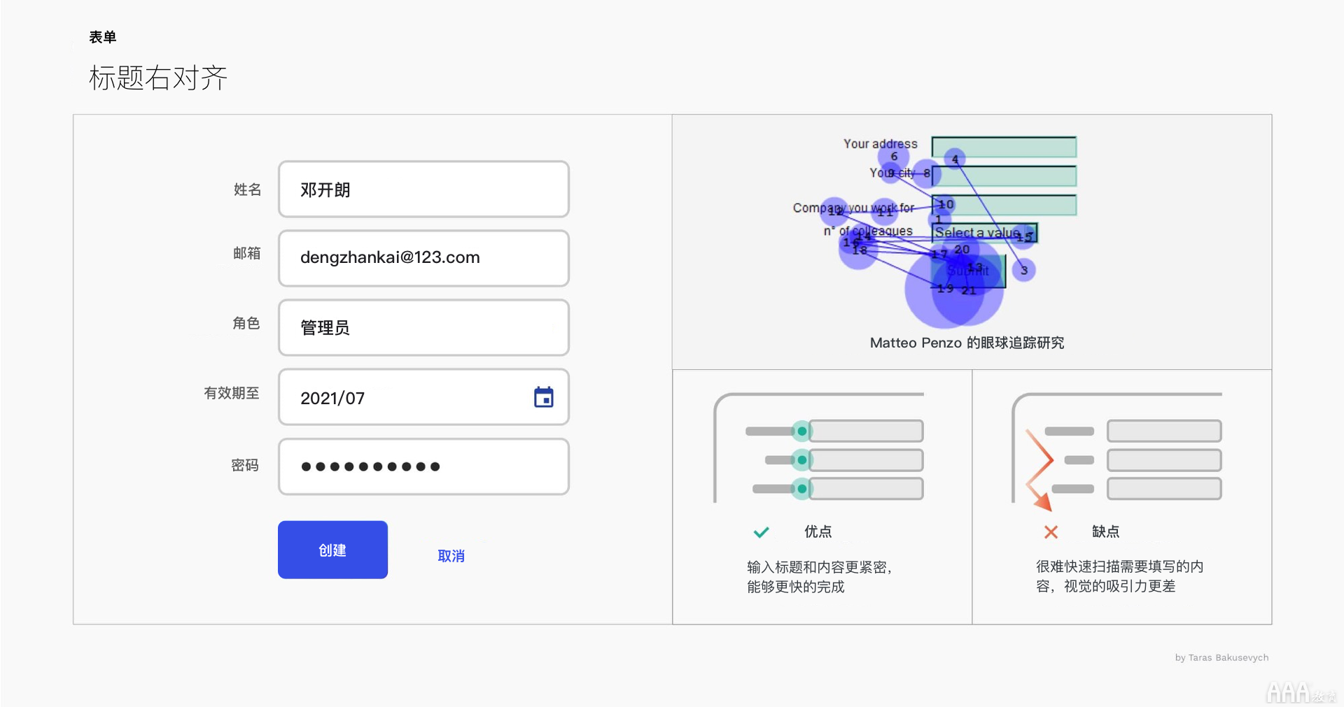 UI設(shè)計(jì)中文本框和表單設(shè)計(jì)怎么做