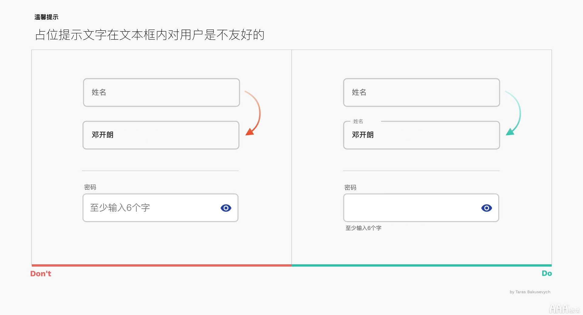 UI設(shè)計(jì)中文本框和表單設(shè)計(jì)怎么做