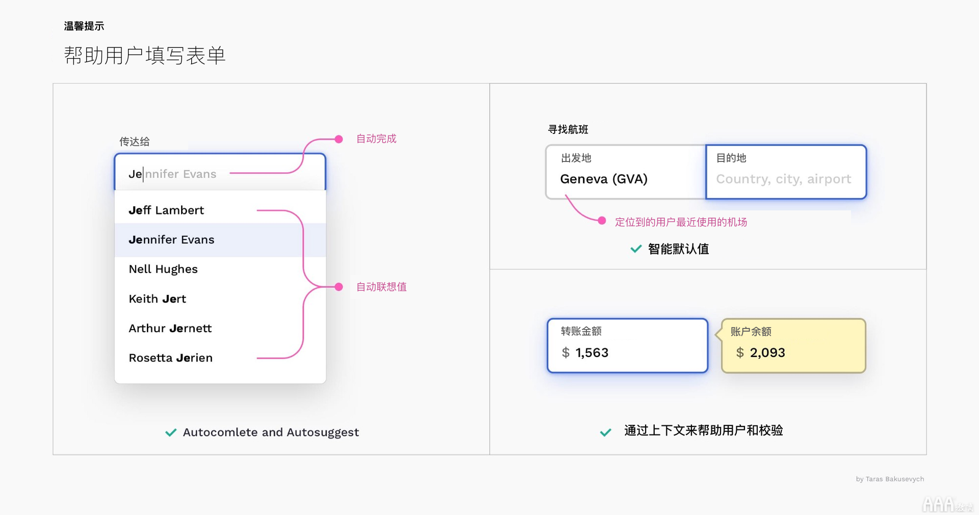 UI設(shè)計(jì)中文本框和表單設(shè)計(jì)怎么做