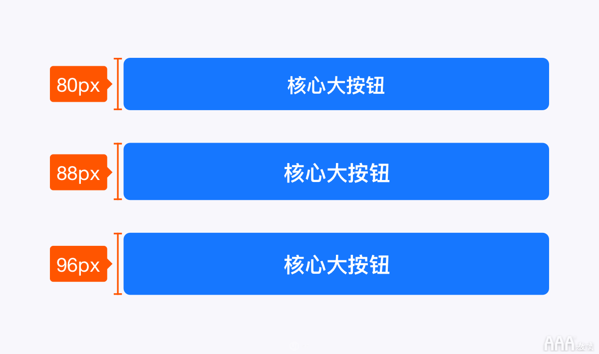 如何系統(tǒng)設(shè)計「按鈕」，看完這些公式你就知道!