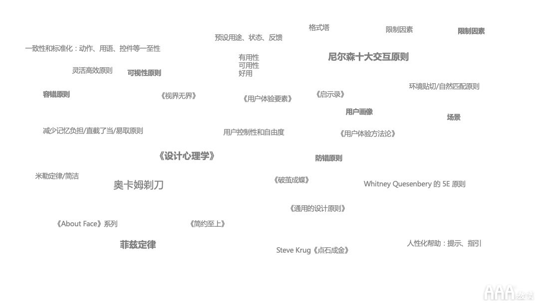 高級UI設(shè)計必備三個意識