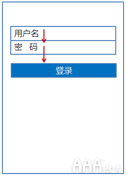 APP表單UI設(shè)計(jì)秘訣