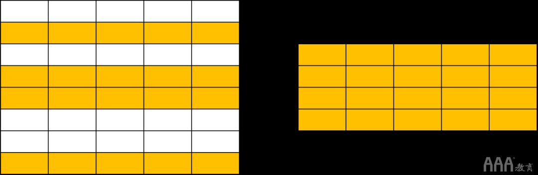 大數(shù)據(jù)分析中關(guān)系數(shù)據(jù)庫(kù)SQL的設(shè)計(jì)思想